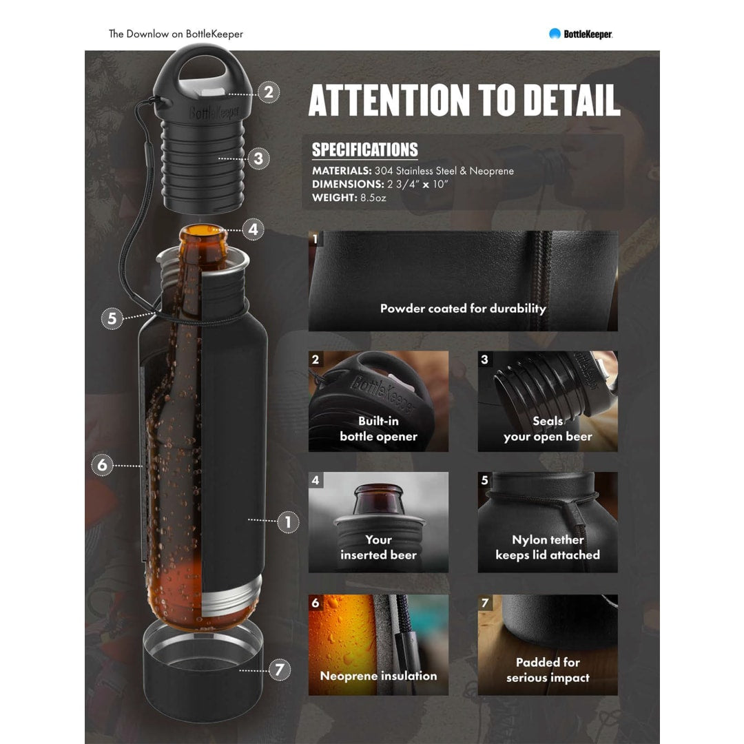 Front View of Black BottleKeeper Standard 2.0